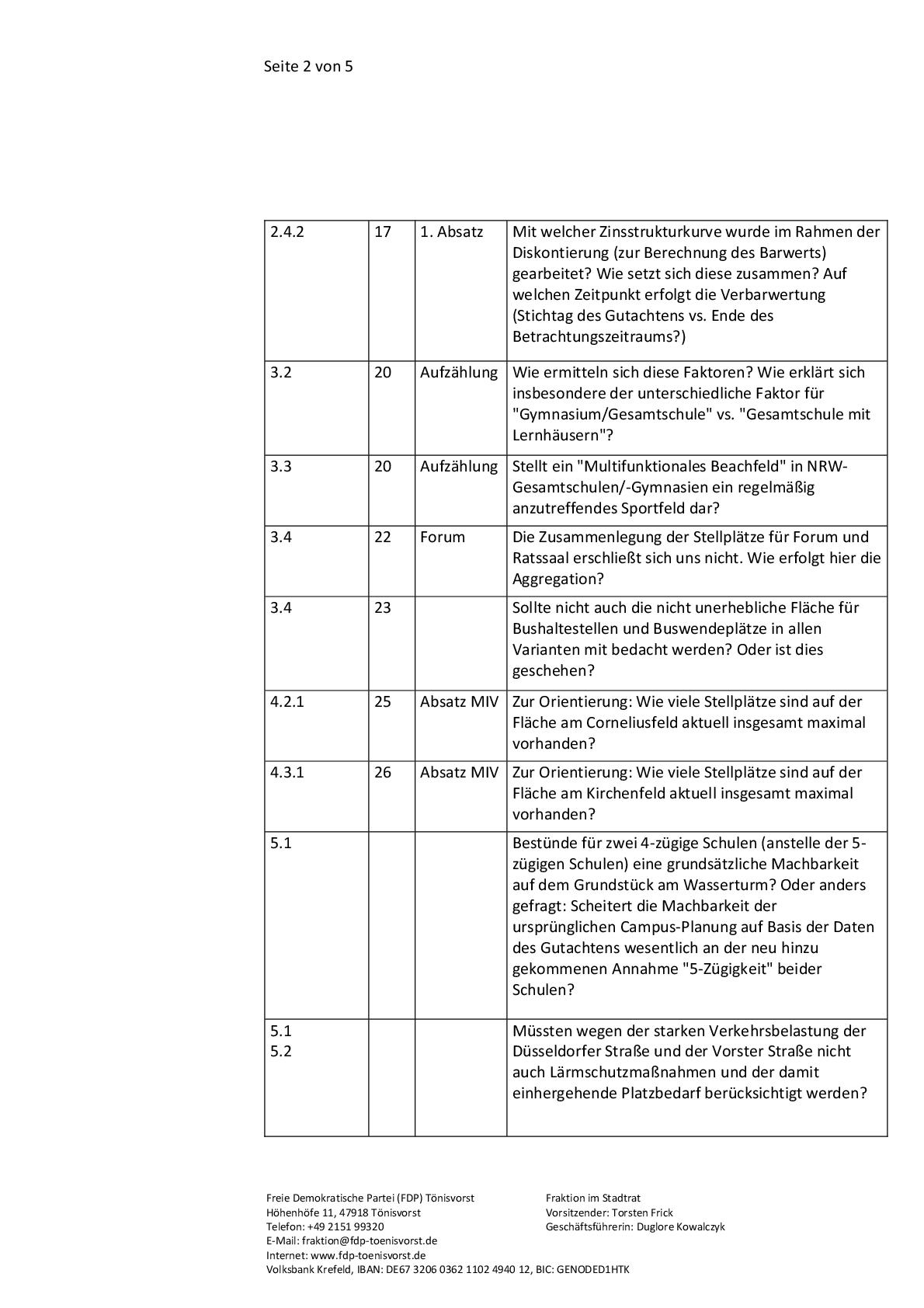 Seite 2 unseres Antrages