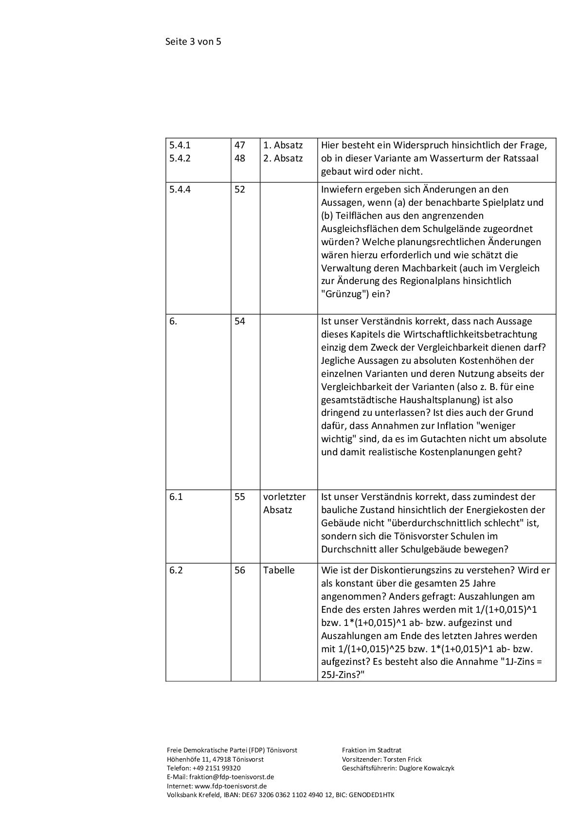 Seite 3 unseres Antrages